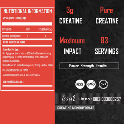 Core Nutrition - Creatine Monohydrate Powder