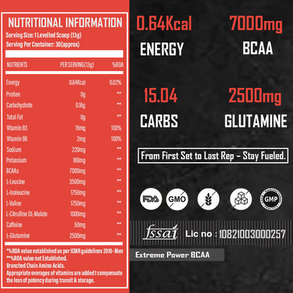 Extreme Power BCAA