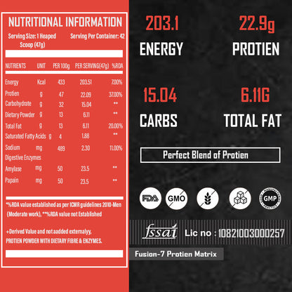 Fusion-7 - Ultra Premium Protein Matrix