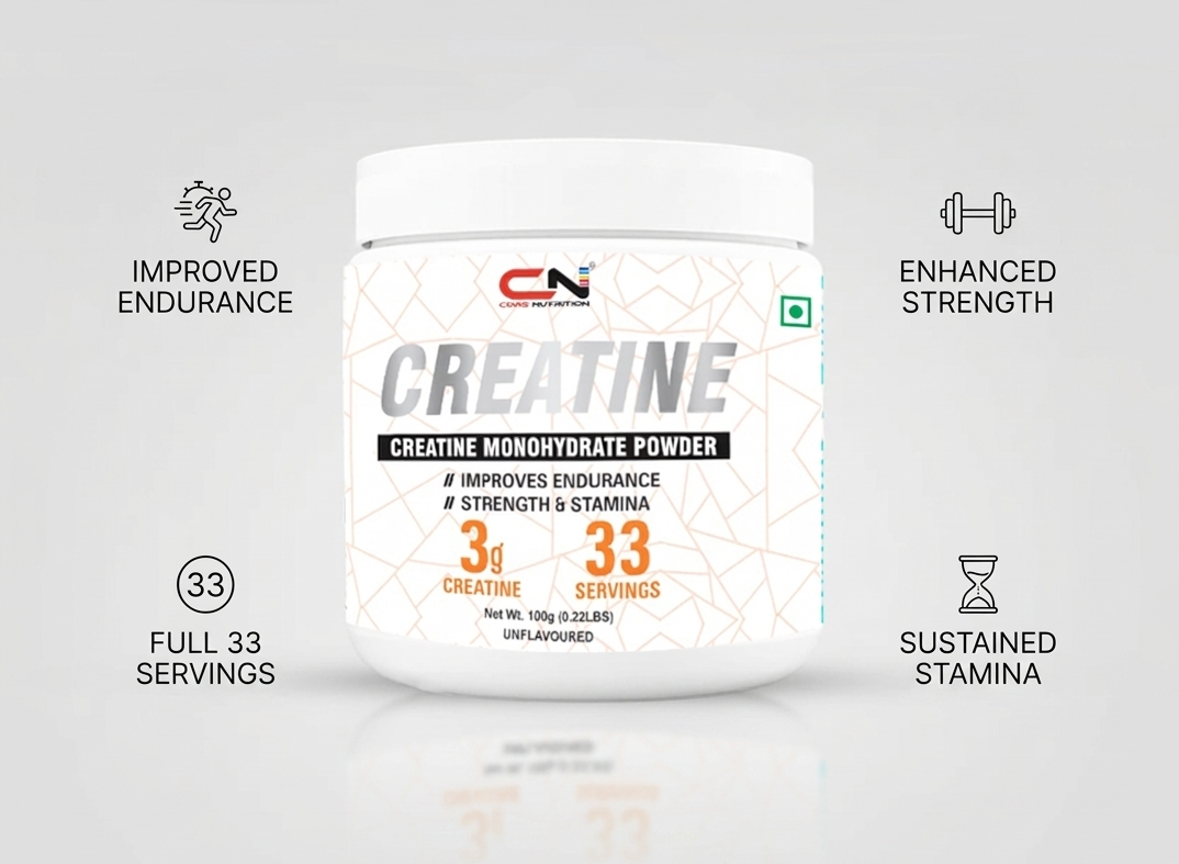 Core Nutrition - Creatine Monohydrate Powder
