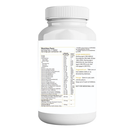 Multivitamin Tablets