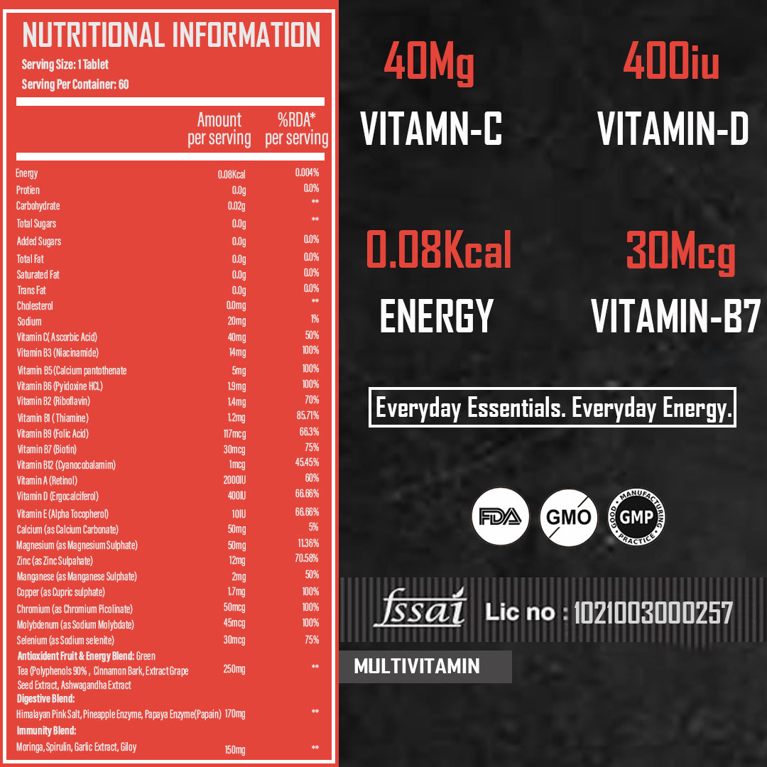 Multivitamin Tablets