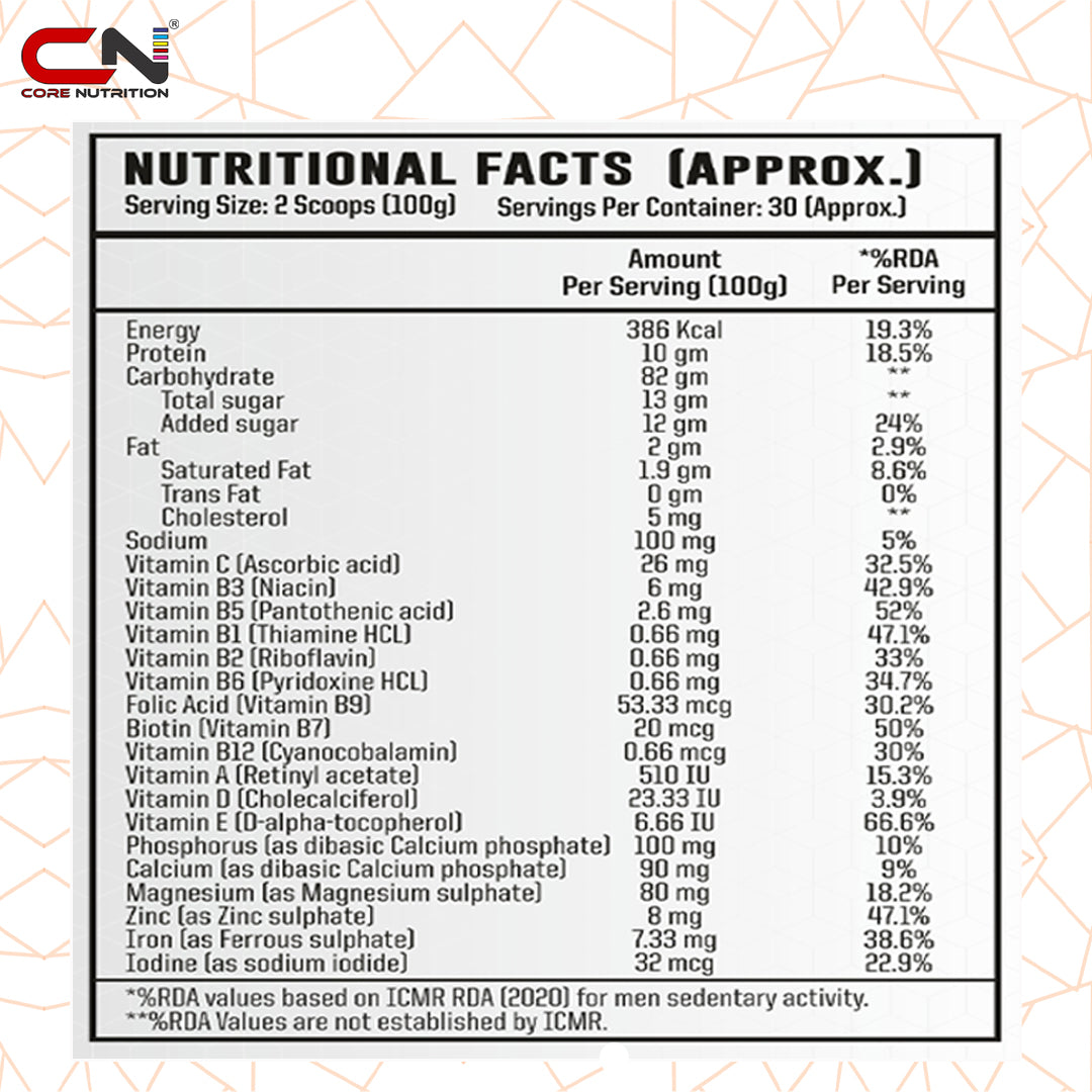 CoreMass - Mass & Weight Gainer