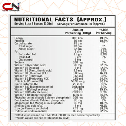 CoreMass - Mass & Weight Gainer