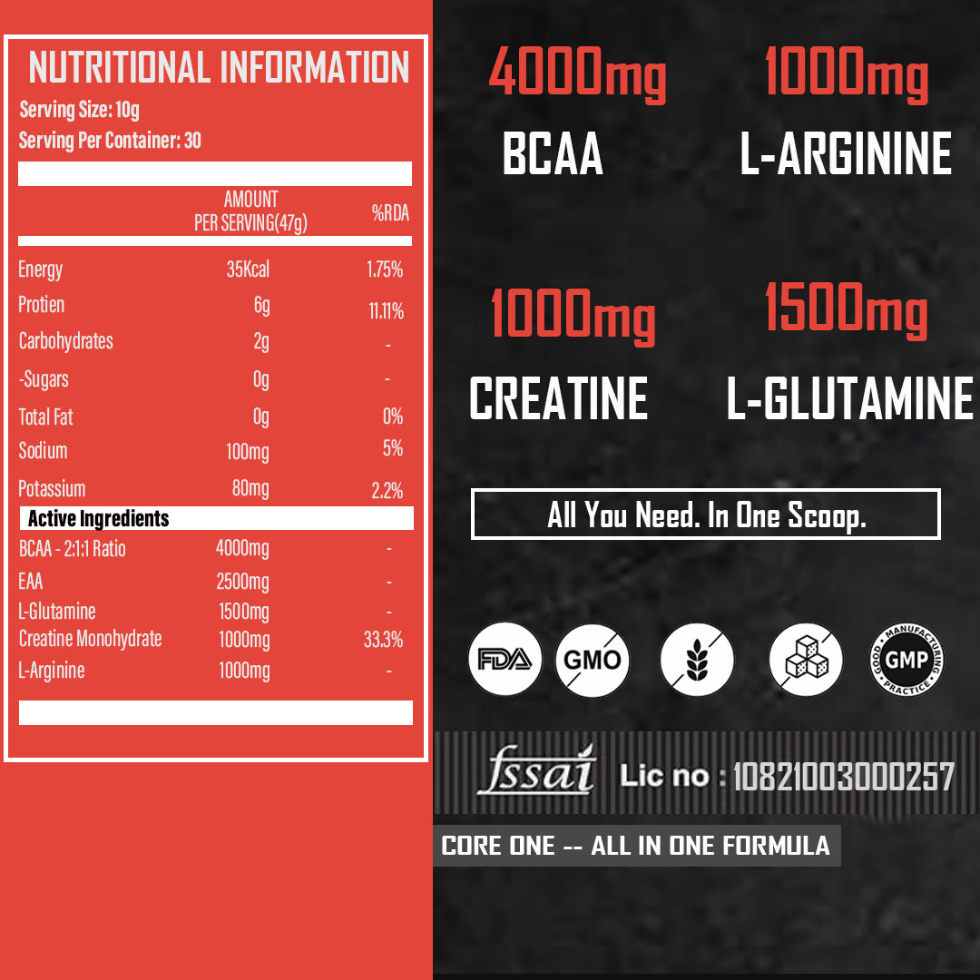 Whey Transformed & One Intra Workout