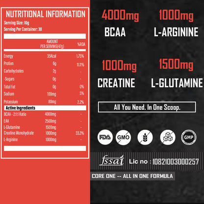 Whey Transformed & One Intra Workout