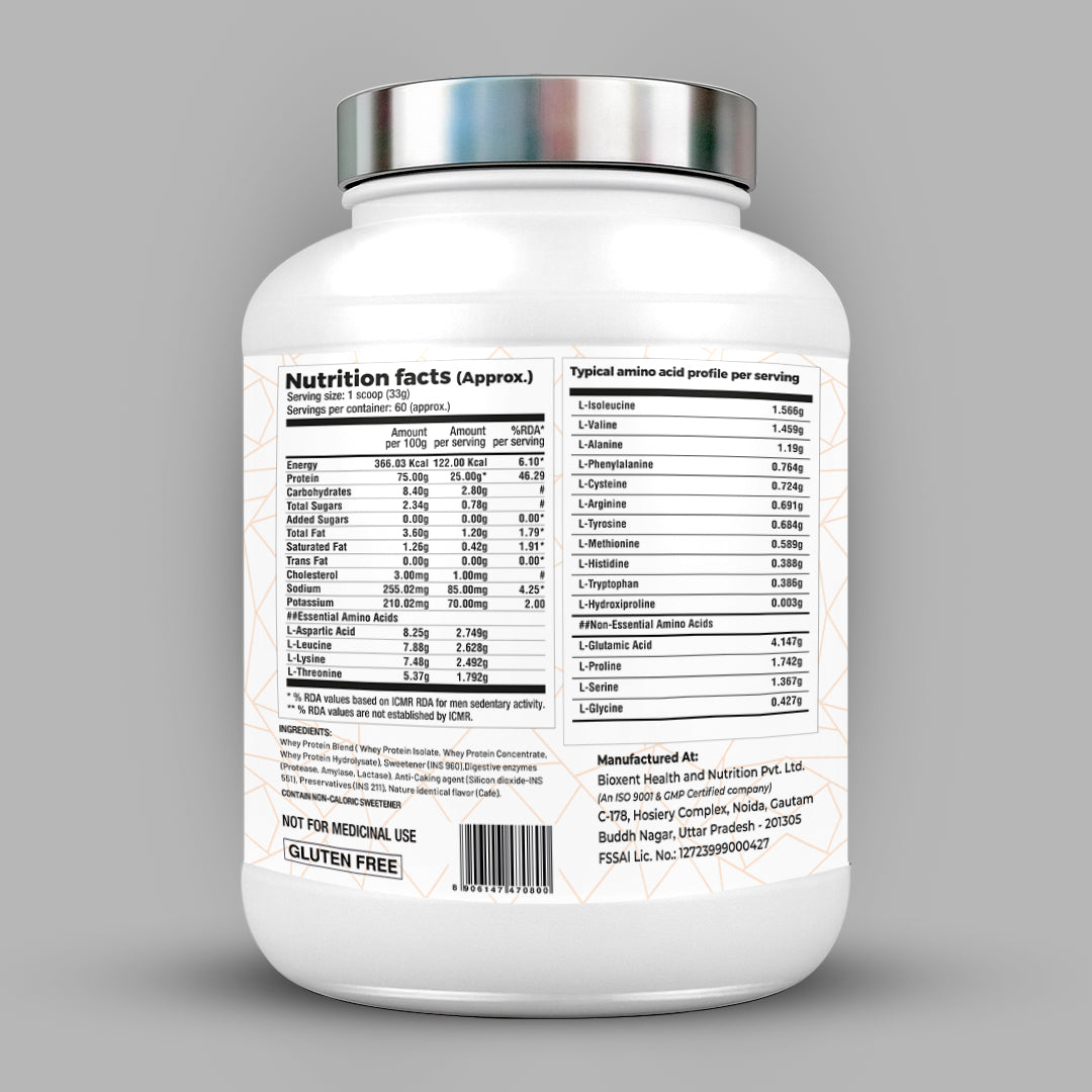 Core Whey -  Isolate & Hydrolysate