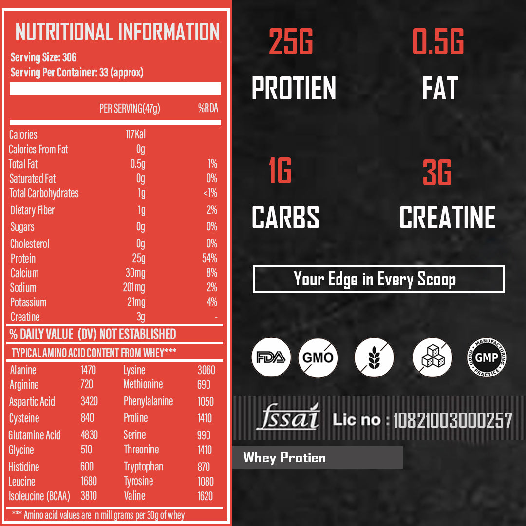 Core Nutrition - Whey Protein Chocolate