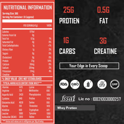 Core Nutrition - Whey Protein Chocolate