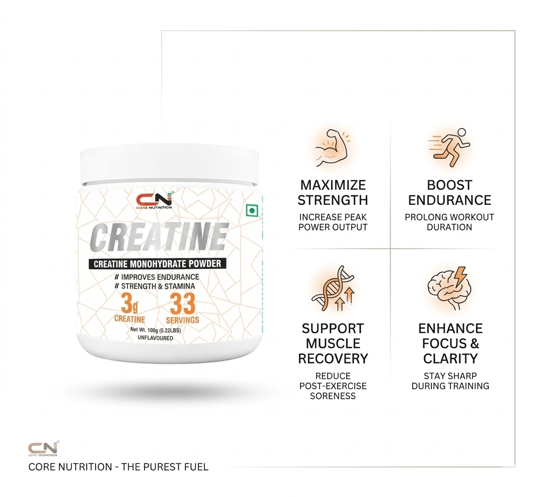 Core Nutrition - Creatine Monohydrate Powder - Core Nutrition