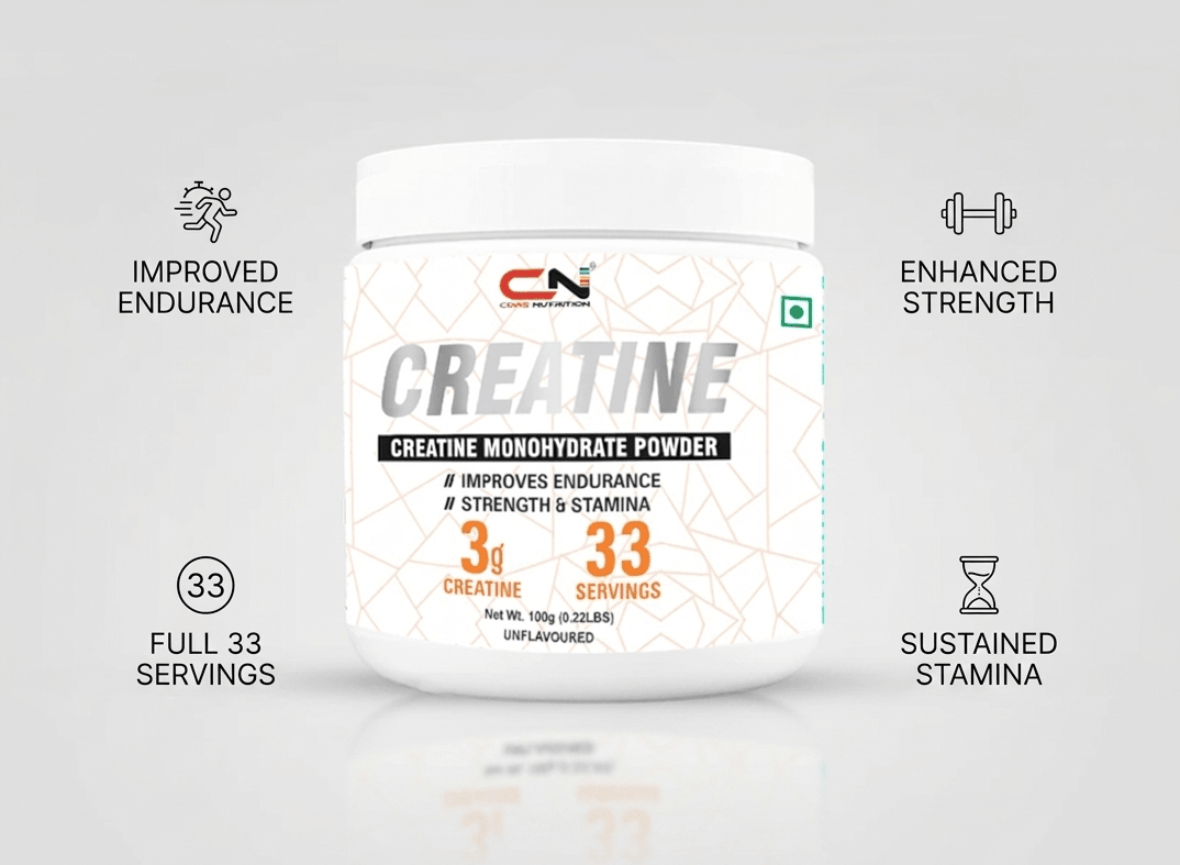 Core Nutrition - Creatine Monohydrate Powder - Core Nutrition