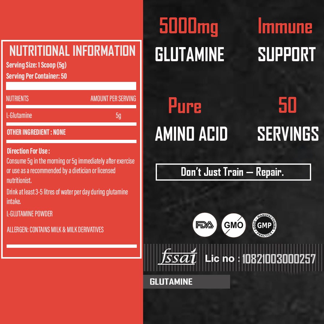 Glutamine & Creatine 250 gm - Core Nutrition