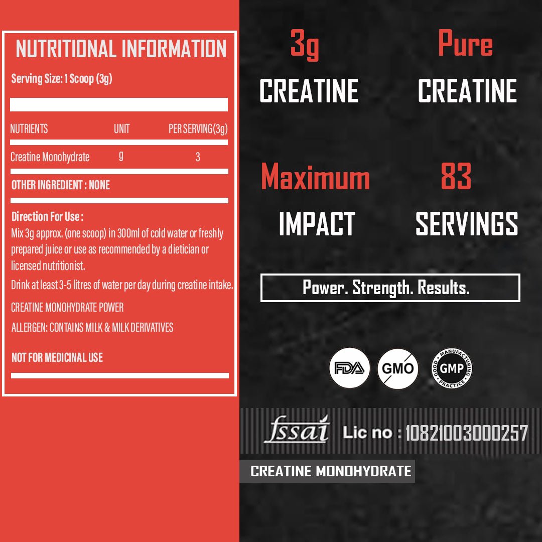 Glutamine & Creatine 250 gm - Core Nutrition