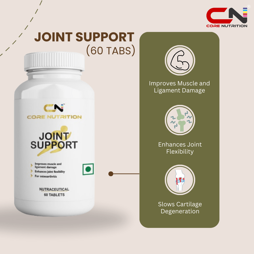 Joint Support Tablets - Core Nutrition